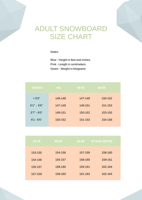 Adult Snowboard Size Chart