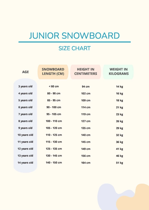 Junior Snowboard Size Chart