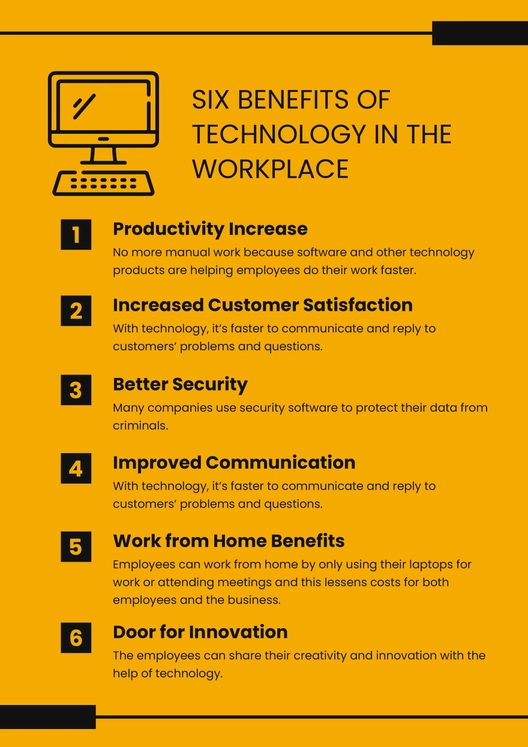 Technology Infographic Template