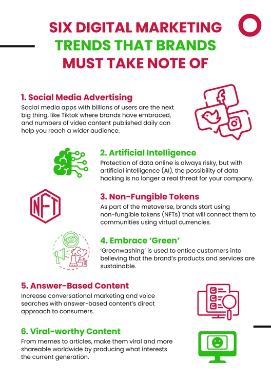Marketing Infographic Template