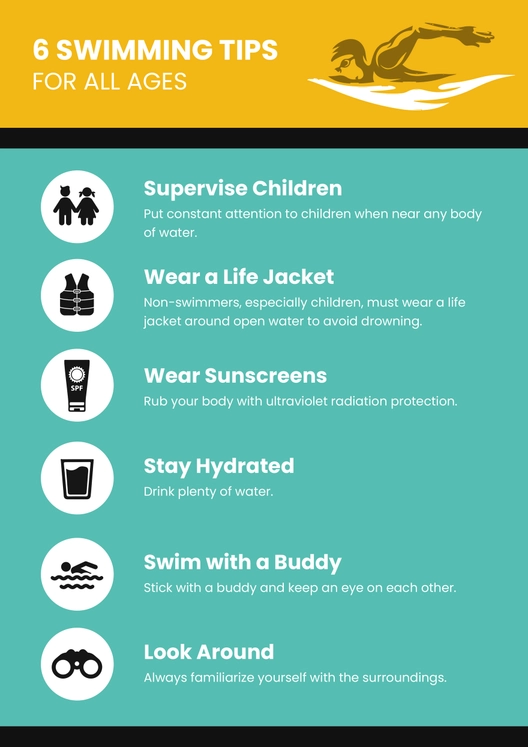 Safety Infographic Template
