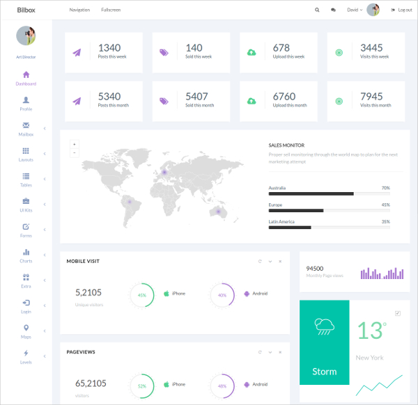 23+ Admin CMS Themes & Templates