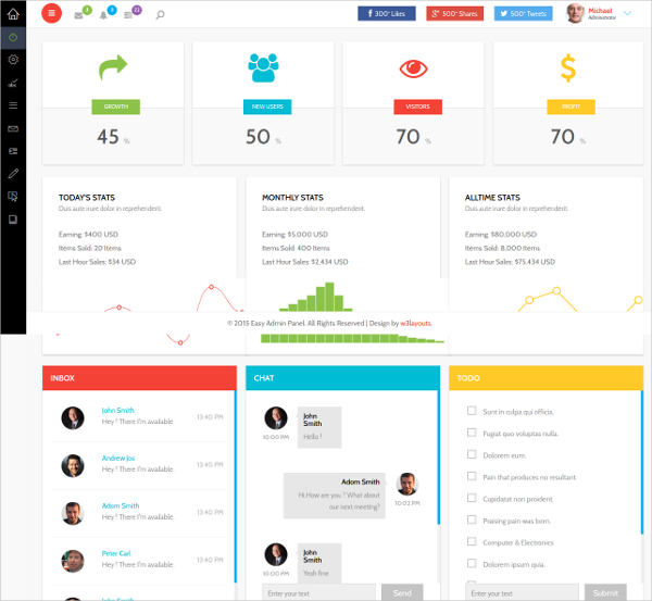 25 Admin CMS Themes Templates Free Premium Templates