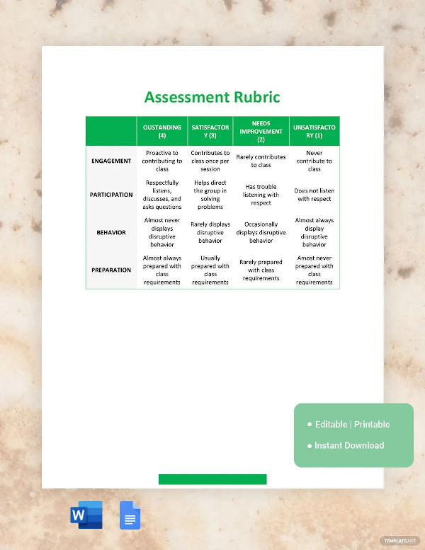 assessment rubric template