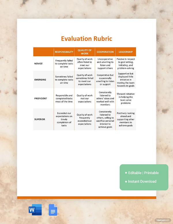 evaluation rubric template