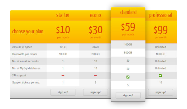css3 responsive wordpress compare pricing tables