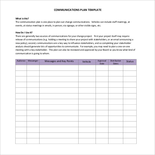 project communications plan template