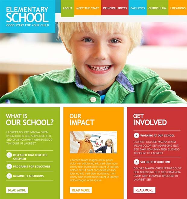 Personal statement examples for college image