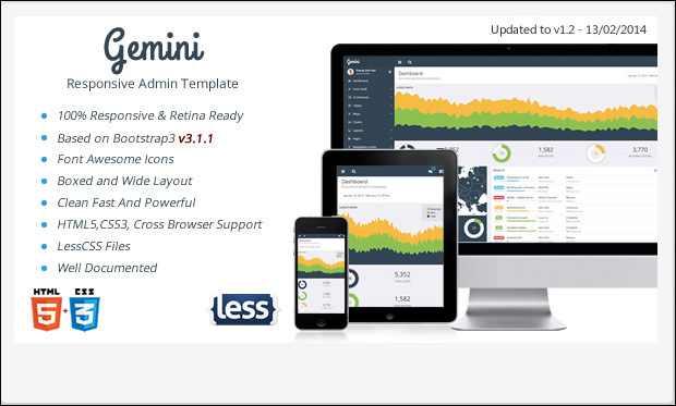 66+ Admin Panel Themes & Templates