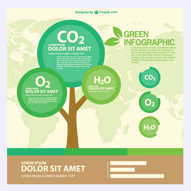 green free infographics