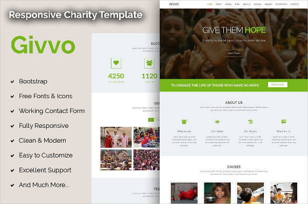 responsive charity website theme