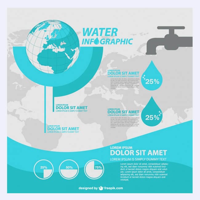 water infographic free template