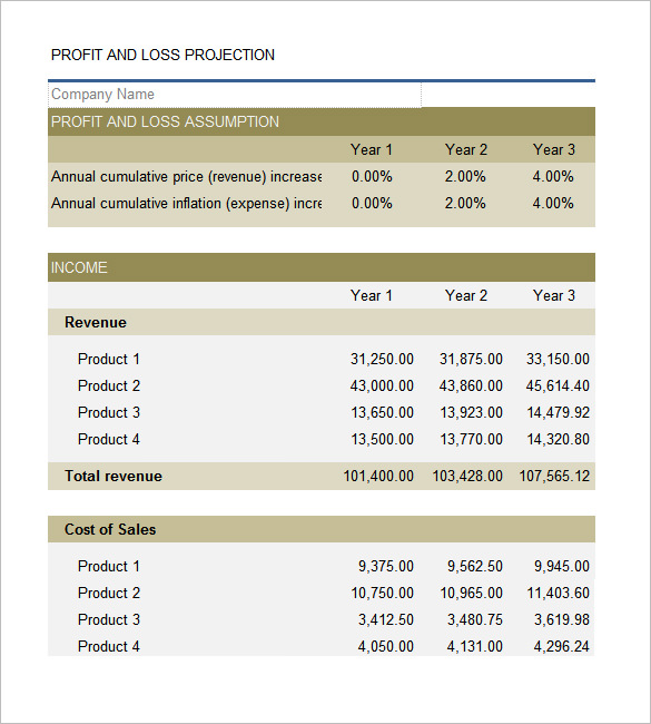 5 year financial projection template for startup