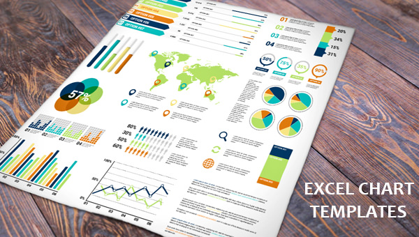 40 Excel Chart Templates Free Premium Templates