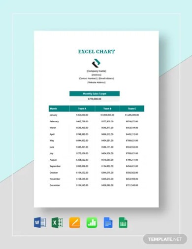 generate 3d ball graphic in microsoft excel 2011