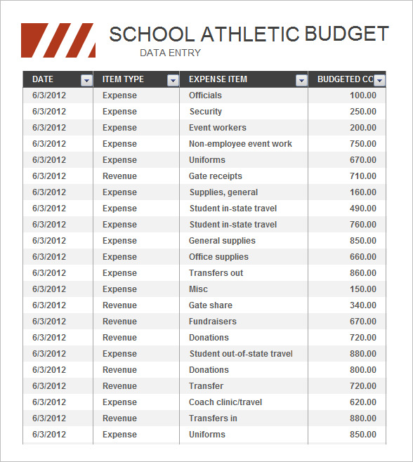 high school athletic budget free download