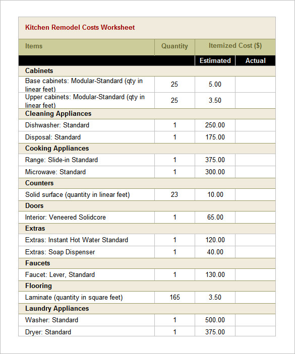 kitchen remodel budget worksheets