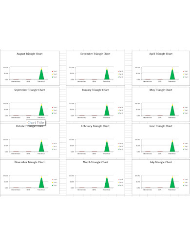 pyramid chart excel