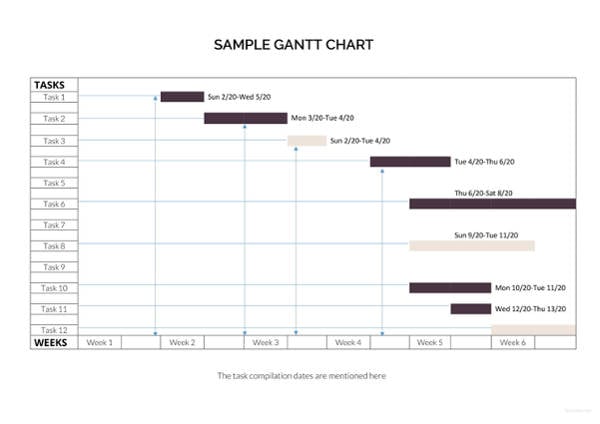 sample gantt chart template