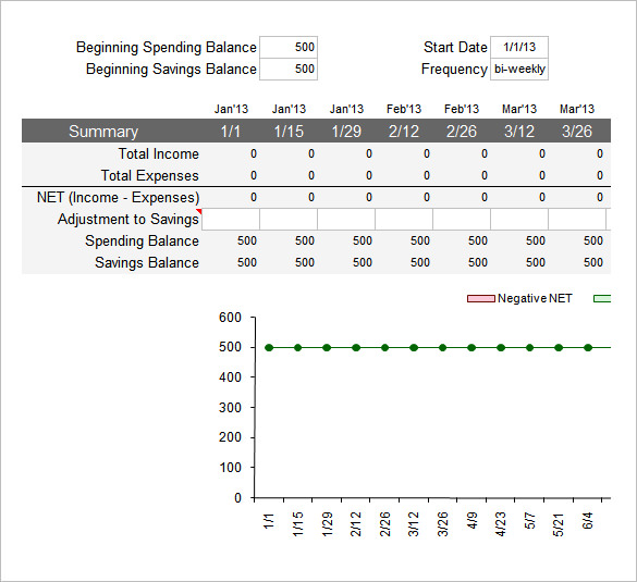 free excel budget planner