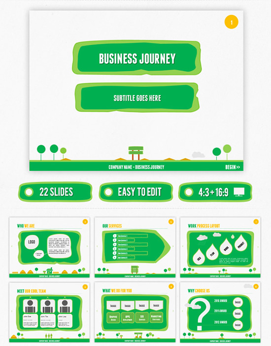 business journey powerpoint