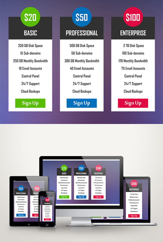 flat pricing tables