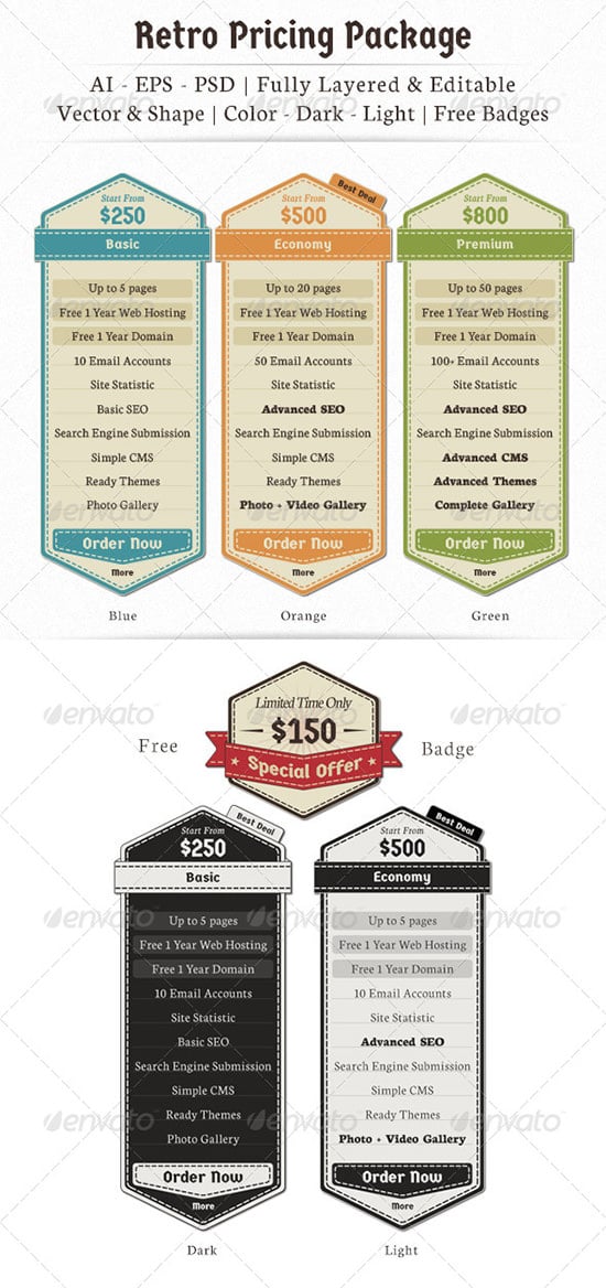 retro pricing package
