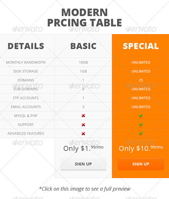ui based modern pricing table