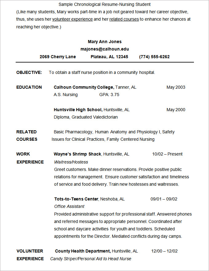 nursing student resume format template