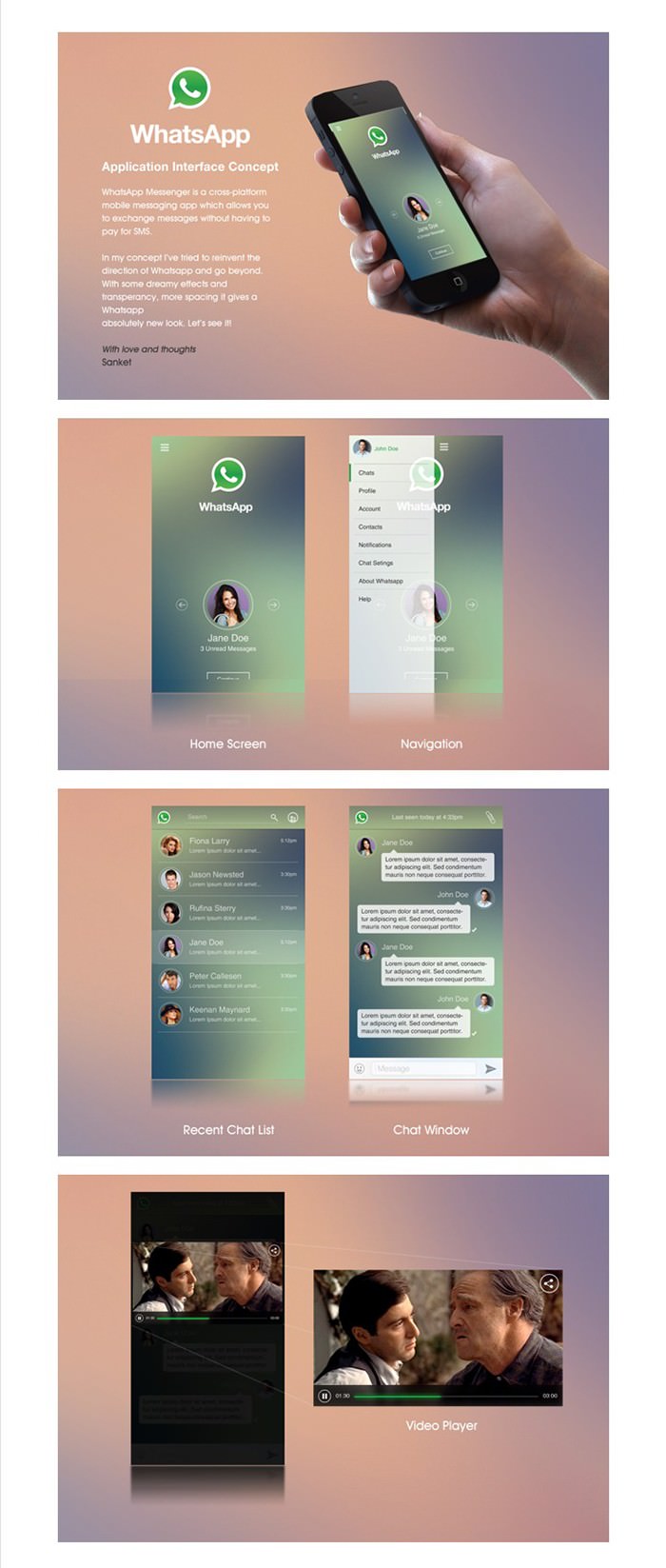 Whatsapp App Template - 14+ Free PSD, AI Format Download | Free