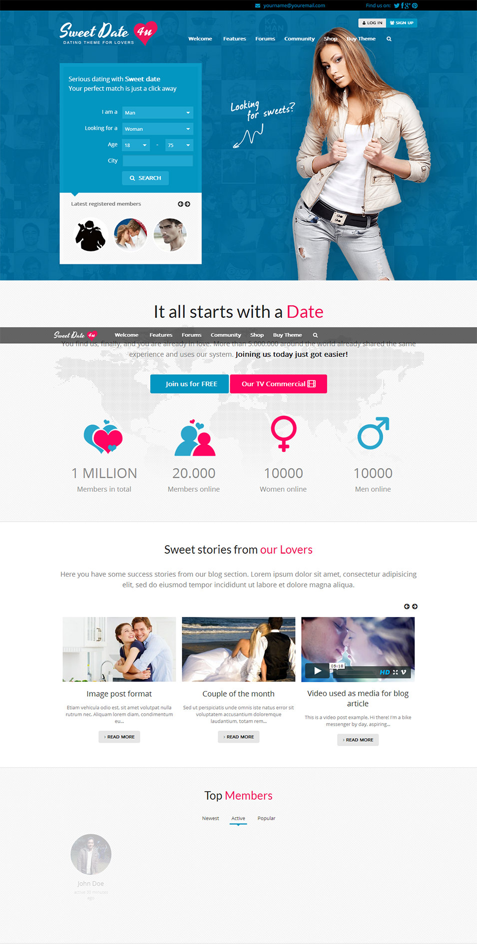 Free dating wordpress themes
