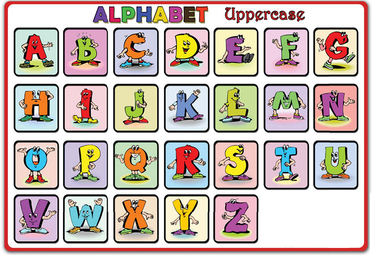 Alphabet Posters 35+ Free Printable Design Templates