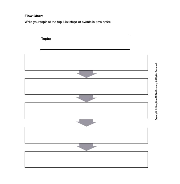 Flow Chart Template - 30+ Free Word, Excel, PDF Format ...