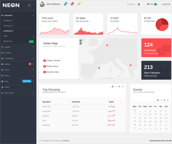 neon bootstrap simple admin template