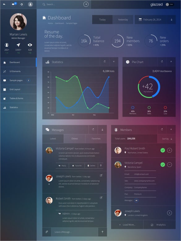 glazzed html5 bootstrap 3 admin template