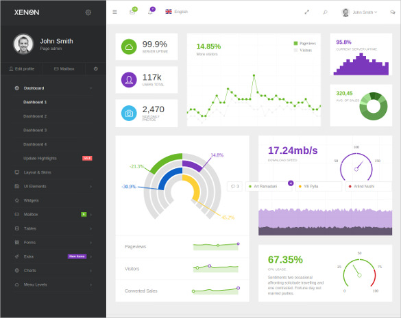 best bootstrap admin angularjs template