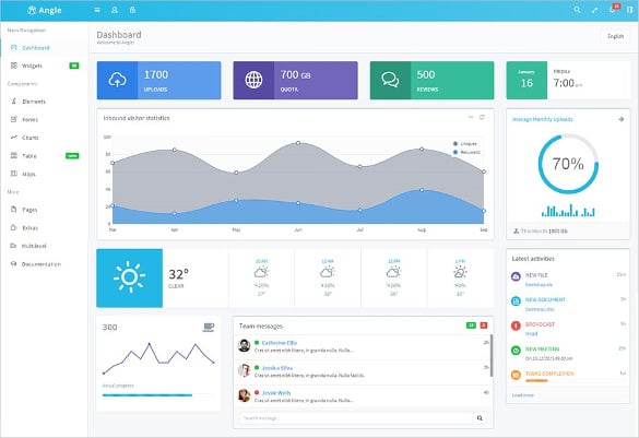 simple bootstrap admin template