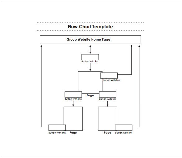 Free 40+ Flow Chart Templates in MS Word | PDF | Excel | PSD | AI | EPS