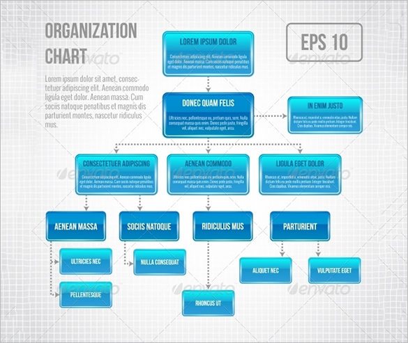 Free 40+ Flow Chart Templates in MS Word | PDF | Excel | PSD | AI | EPS