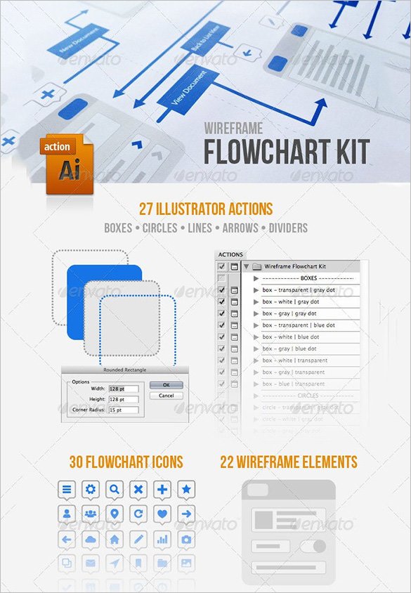 wireframe flowchart kit template download