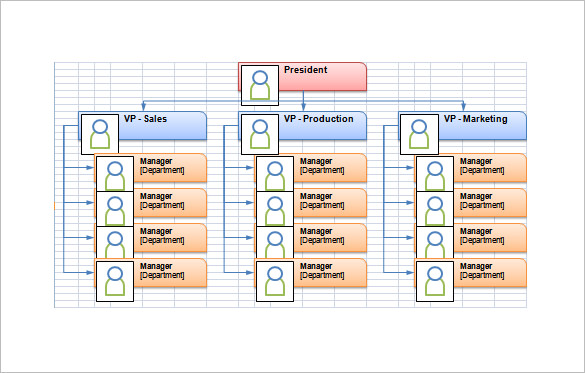 50+ Flow Chart Templates - Free Sample, Example, Format Download ...