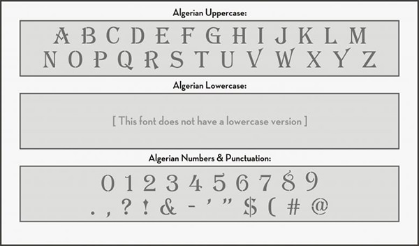 algerian-font-alphabet-stencil