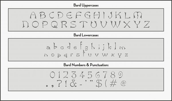 bard-font-alphabet-stencil