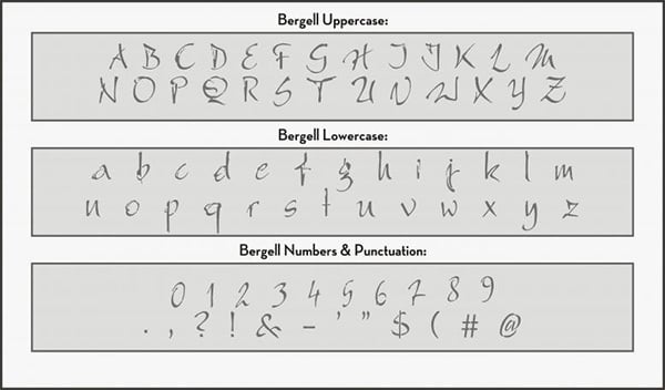 bergell font alphabet stencil