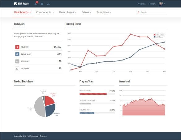 bootstrap admin dashboard frontend theme