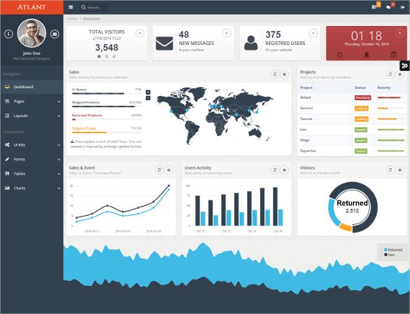 bootstrap dashboard template to download