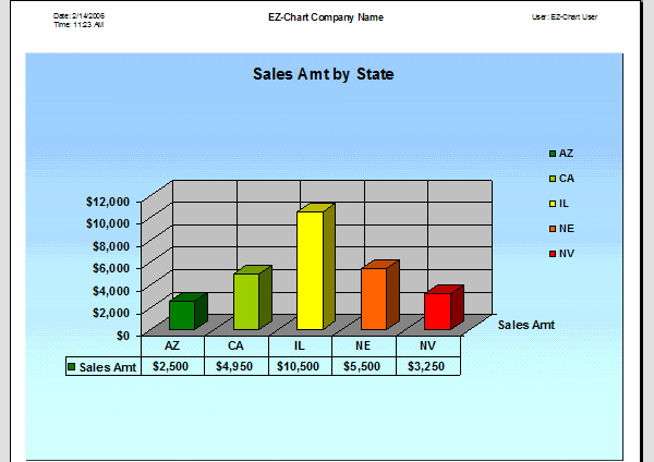 Excel Chart Template 39 Free Excel Documents Download Free