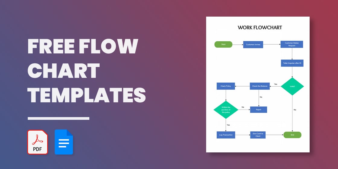 FREE 40+ Flow Chart Templates in MS Word | PDF | Excel | PSD | AI | EPS