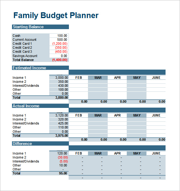 best family budget planner