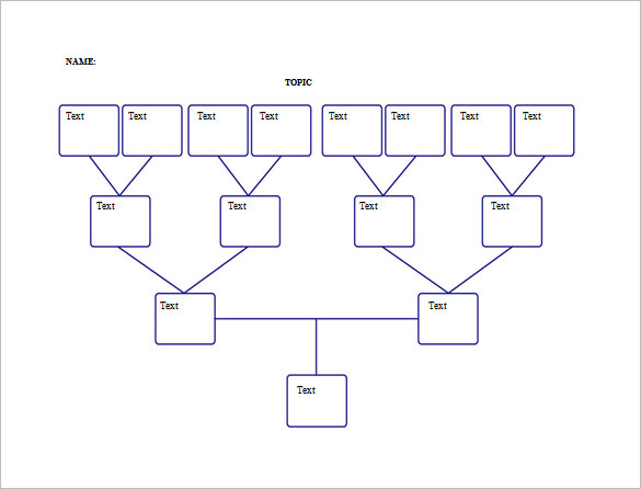 Genogram Chart Free